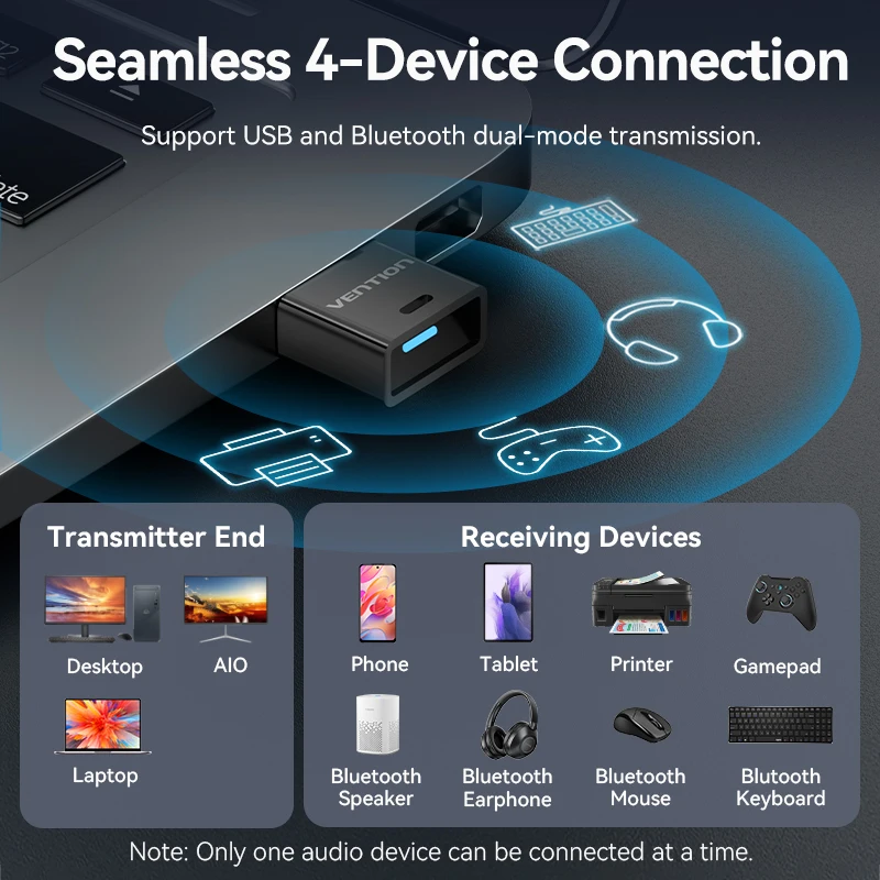 Vention adaptor USB Bluetooth 5.3 5.4 Dongle, untuk PC Speaker nirkabel Keyboard musik Audio penerima pemancar Bluetooth