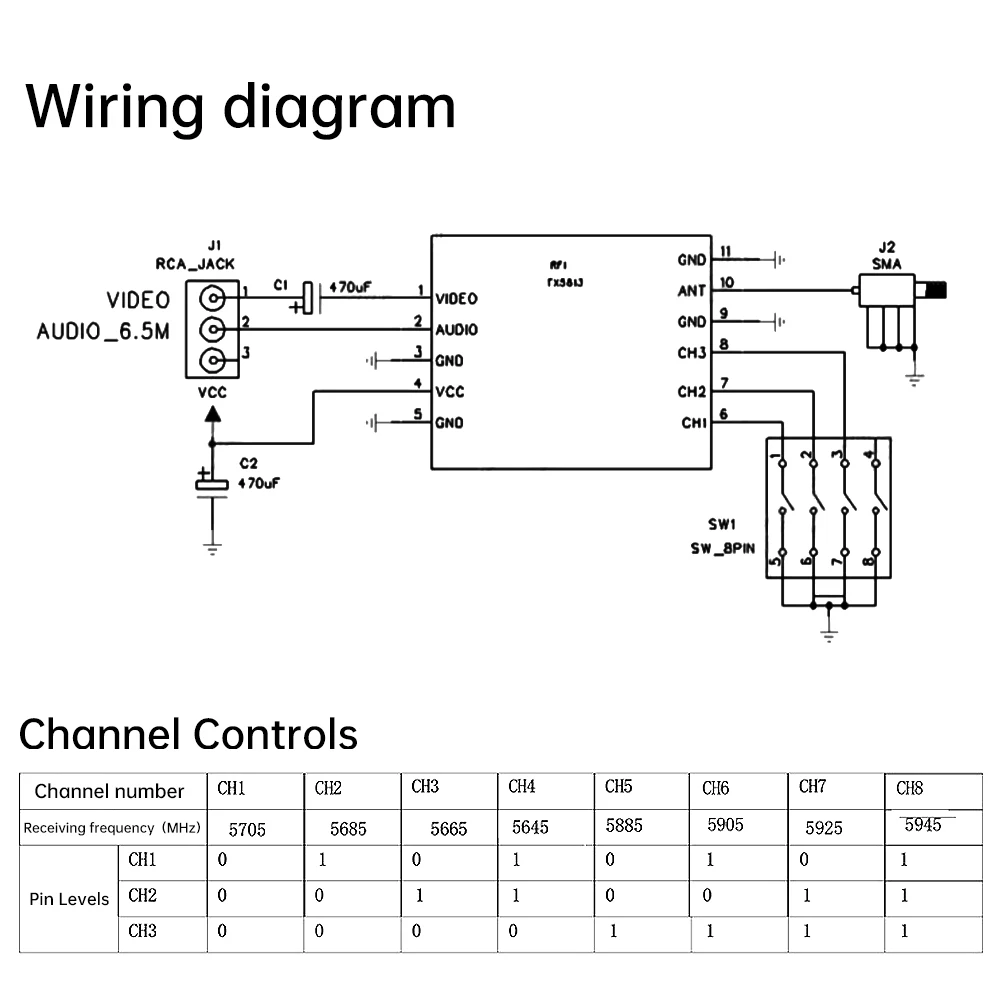 TX-5823S 5.8G جهاز إرسال الصوت/الفيديو اللاسلكي 8 قنوات نقل دعم SPI التحكم عالية السرعة لوحة نقل الإشارة