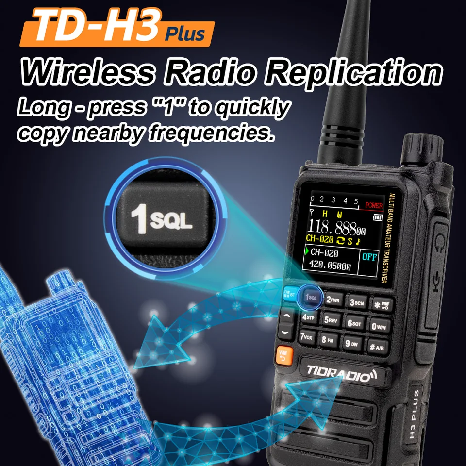 TIDRADIO H3 Plus トランシーバー デュアル PTT エアバンド 長距離無線