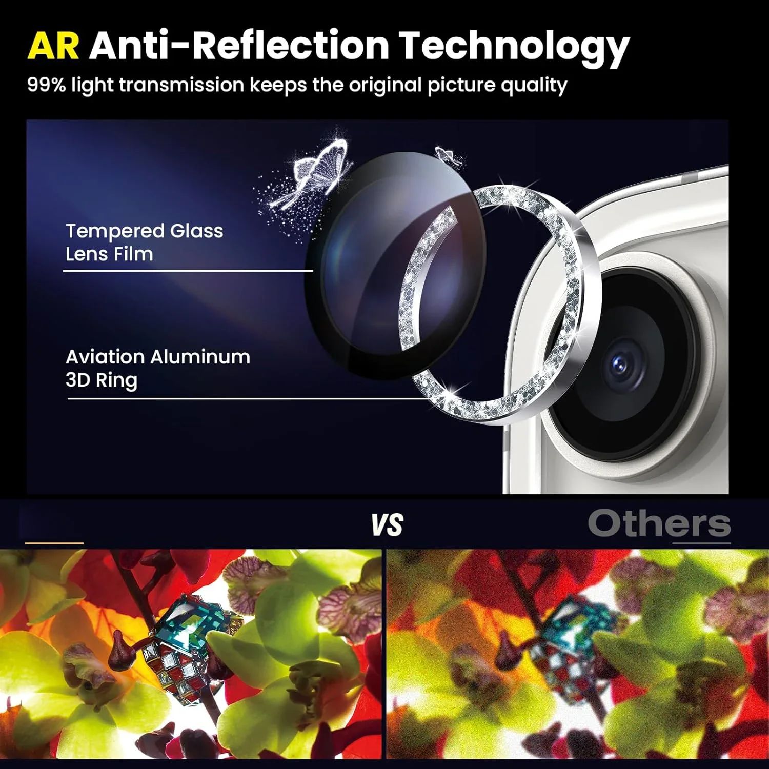 Glitter Camera Lens Protector Cover For iPhone 17 Pro Max Air 14 15 16 Pro Max 15Pro 15 16 Plus 14Pro Tempered Glass Protection