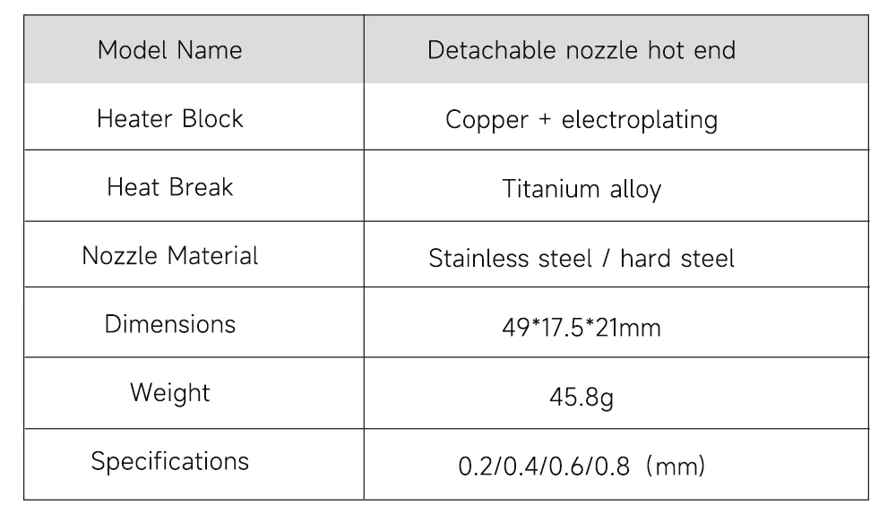 Neues Hochwertiges H2D H2S H2C Hotend-Kit mit 0,2/0,4/0,6/0,8mm Gehärteter Stahldüse Ersatz-Hotend-Kit für Bambu H2D A1/A1mini – Detail 8