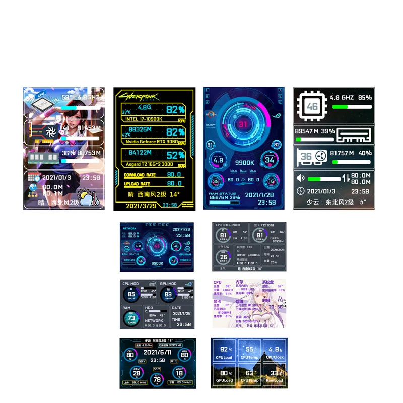 USB 3.5 Inch IPS 5PIN Type-C Secondary Screen Mini Computer CPU GPU RAM HDD Monitor USB Display Freely AIDA64 Holder Cable