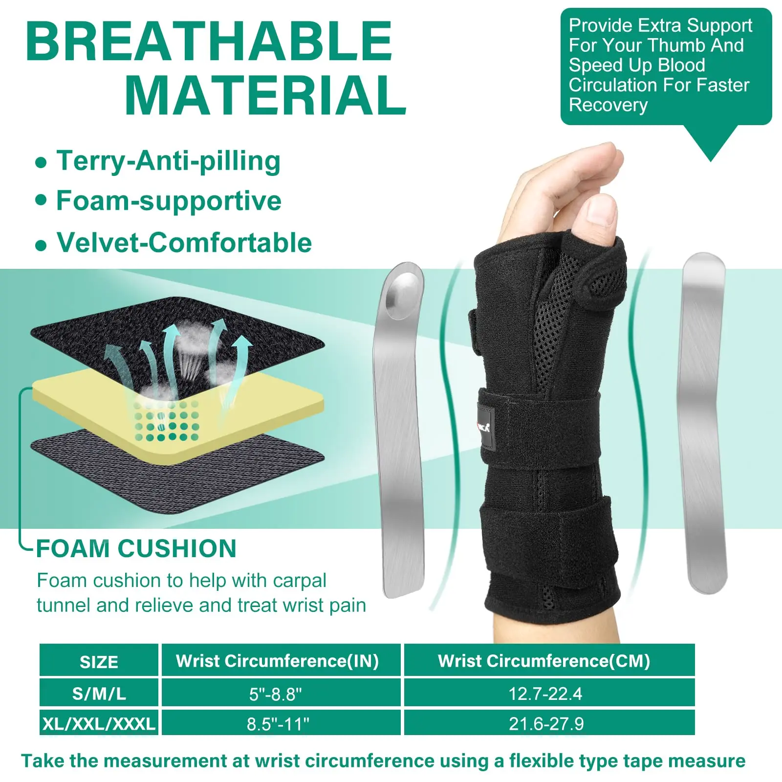 NEENCA Wrist Brace Support with Splints Palm Wrist Orthopedic Brace for Carpal Tunnel Relieve and Treat Wrist Pain or Injuries