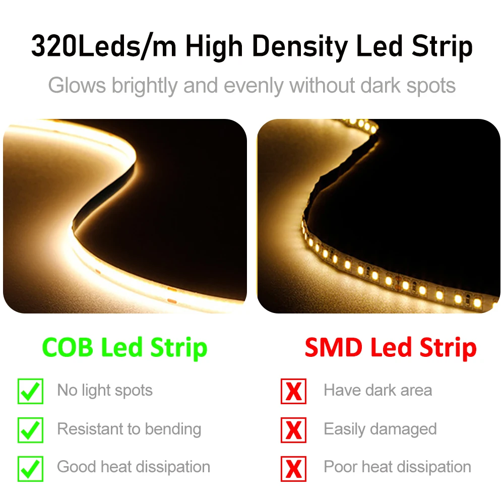 COB LED Strip Light 8mm Led Lights 320 LEDs High Density Flexible Linear Lighting Dimmable Red Green Blue Decor DC12V DC24V