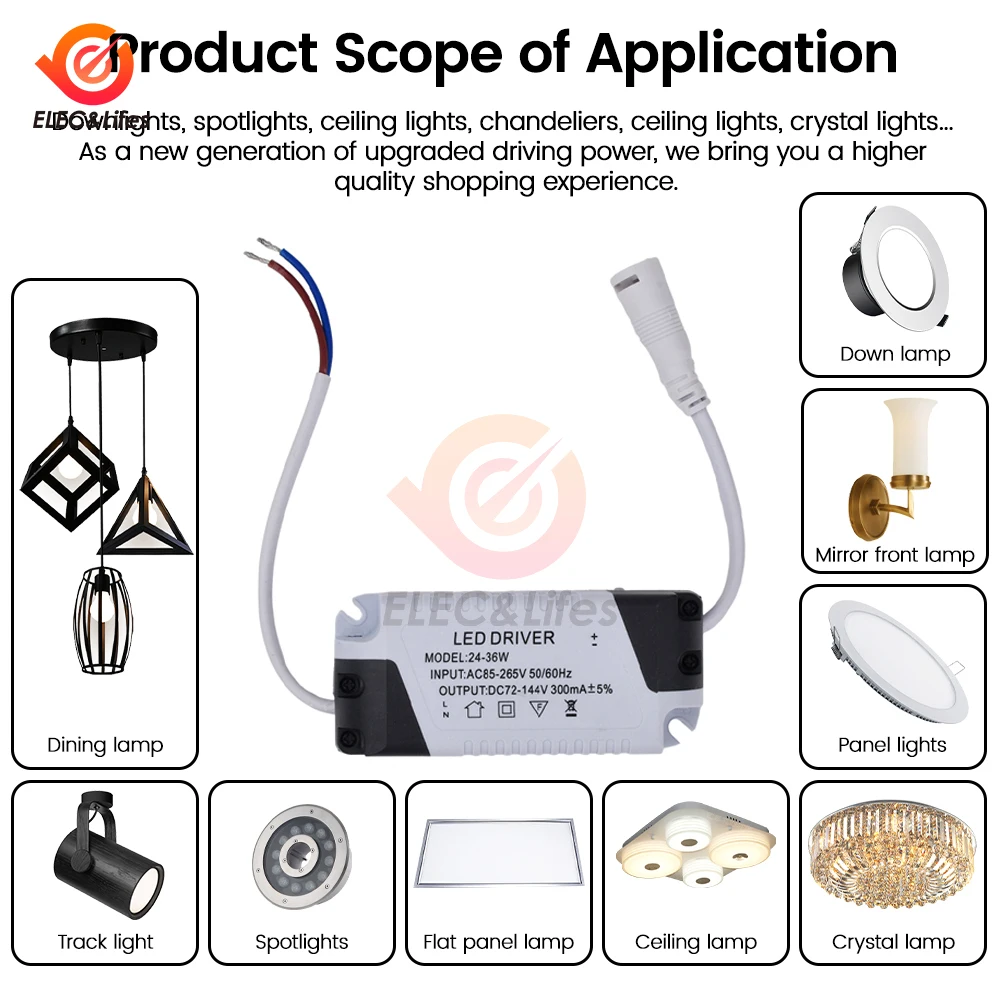 LED Constant Current Driver AC 85-265V 3-4W 4-7W 8-12W 12-18W 18-24W 24-36W Power Supply Adapter Transformer for Panel Light