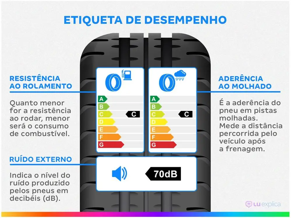 إطار آرو 15 بوصة 185/65R15 XBRI 88H Enzo G1