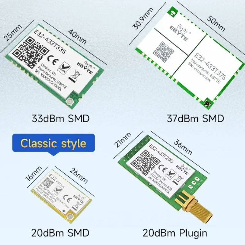 

170-915M LoRa Wireless Module CDEBYTE E32 UART Series Long Distance 20-37dbm Low Power Industrial Grade Air Wake Up