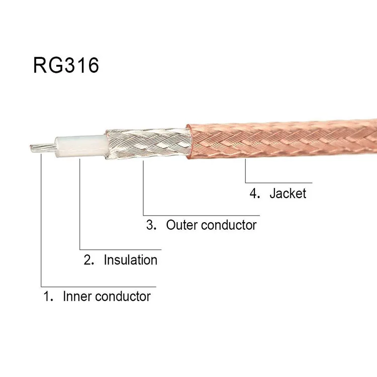 1 Stück BNC-Stecker auf SMA-Stecker RG316 Koaxial-Pigtail-Kabel 50 Ohm RG-316 Verbindungskabel – Detail 2