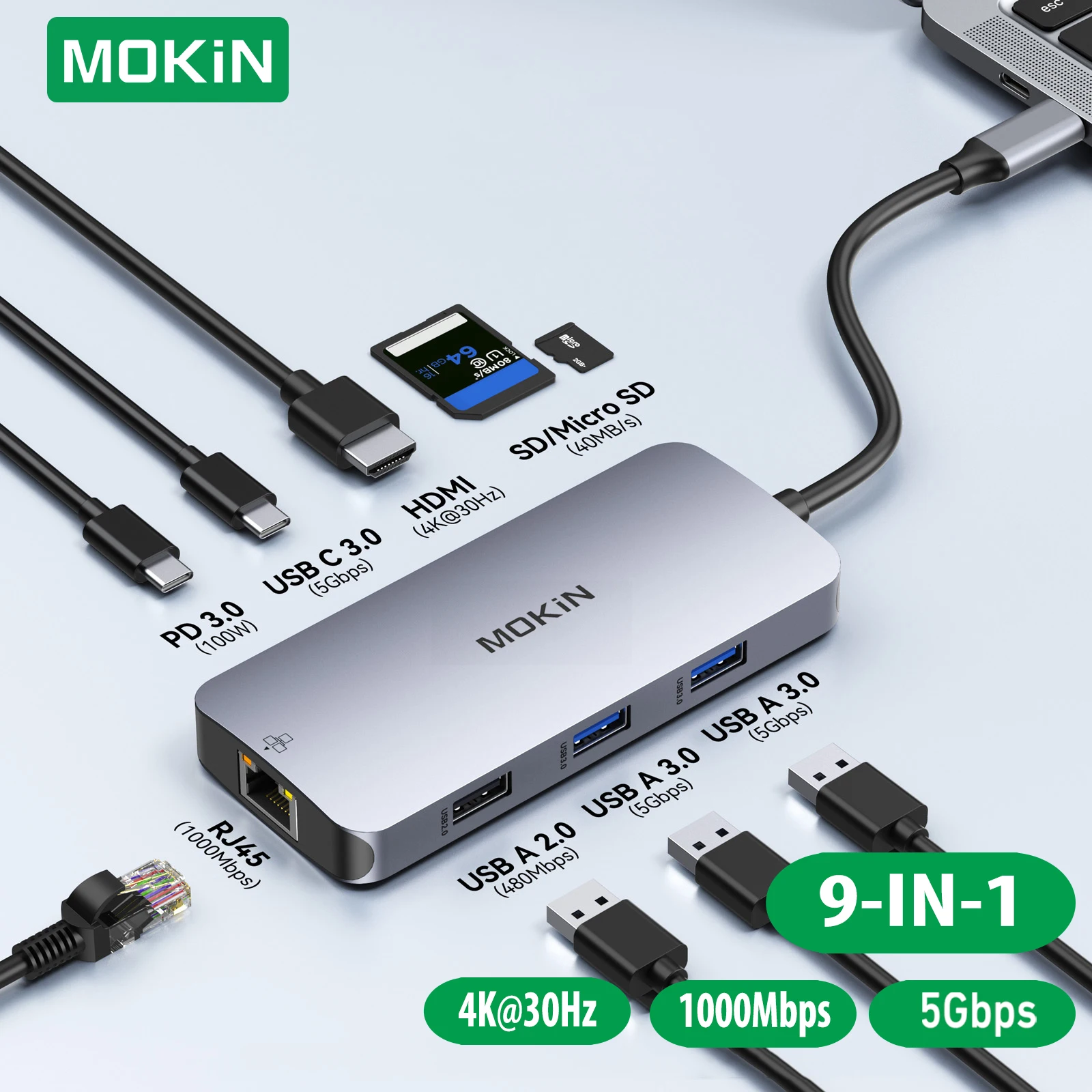 MOKiN USB C Hub Multiport Adapter,USB-C to Dual 4K30Hz HDMI,1Gbps RJ45,5Gbps USB3.0,PD 100W,Docking Station for Macbook Laptops