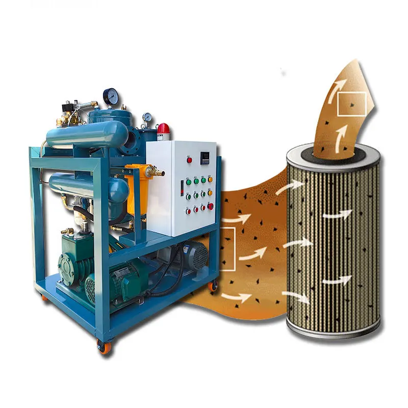 

Industrial Oil-Water Separator Hydraulic Filter Transformer Vacuum Waste Treatment Machine Purifier