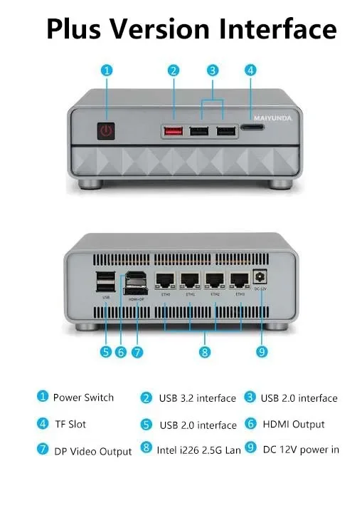 SZBOX Metalowy Mini PC Intel N100 N305 M1 Mini Plus NAS HOST Router Oprogramowany DDR5 M.2 2280/22110 NVMe Intel 2.5G LAN Komputer Stacjonarny