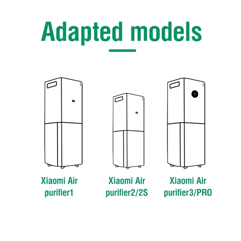 شاومي مي فلتر لتنقية الهواء ، ميجيا 2 ، 2C ، 2H ، 2S ، 3 ، 3C ، 3H برو ، الكربون ، هيبا استبدال