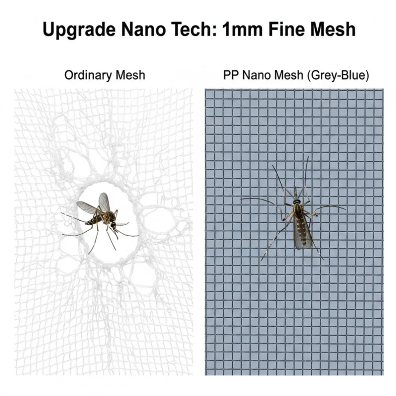 PP Nano Mesh Window Screen Durable Insect Screen Easy Install Mosquito Net for DIY Window Net and Balcony Screen
