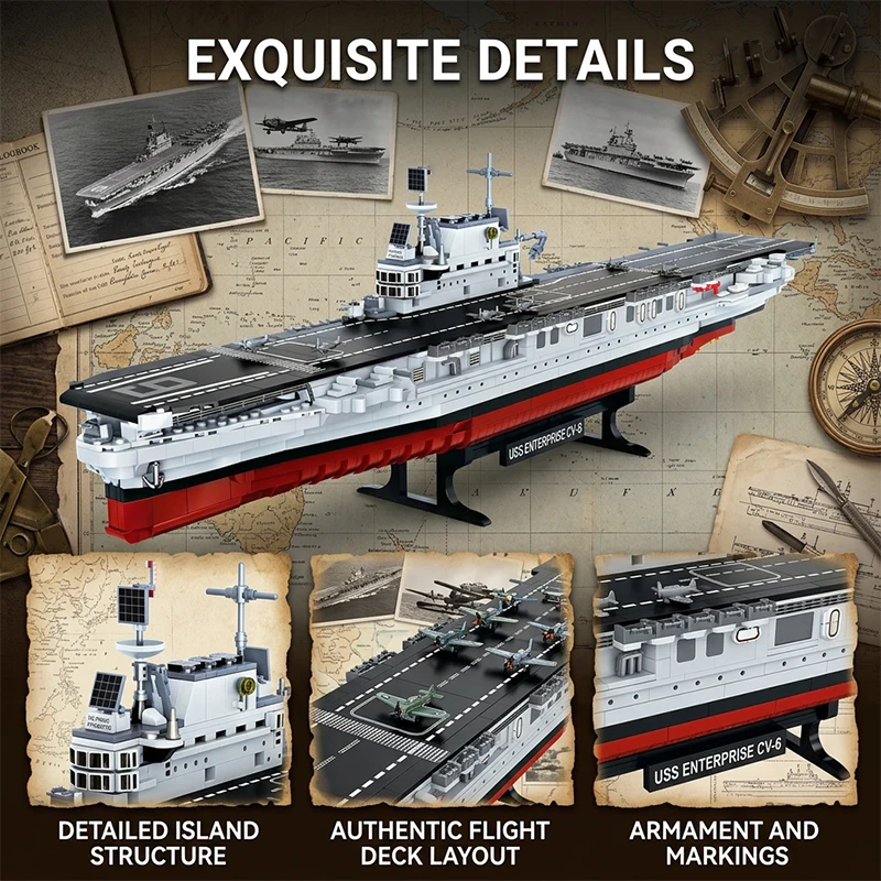Наборы строительных блоков USS – обзор и цена Model Kit Uss Enterprise