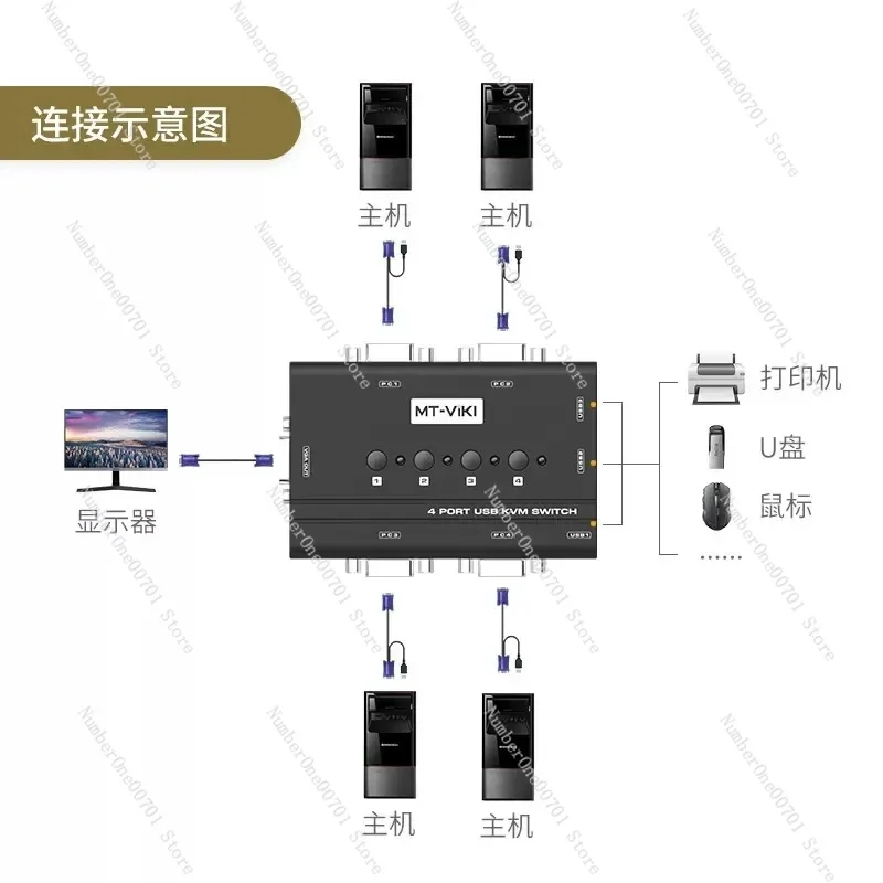 Manual Wiring Switch, Computer Switcher, Notebook Monitoring, 4-Port, KVM, MT-460KL