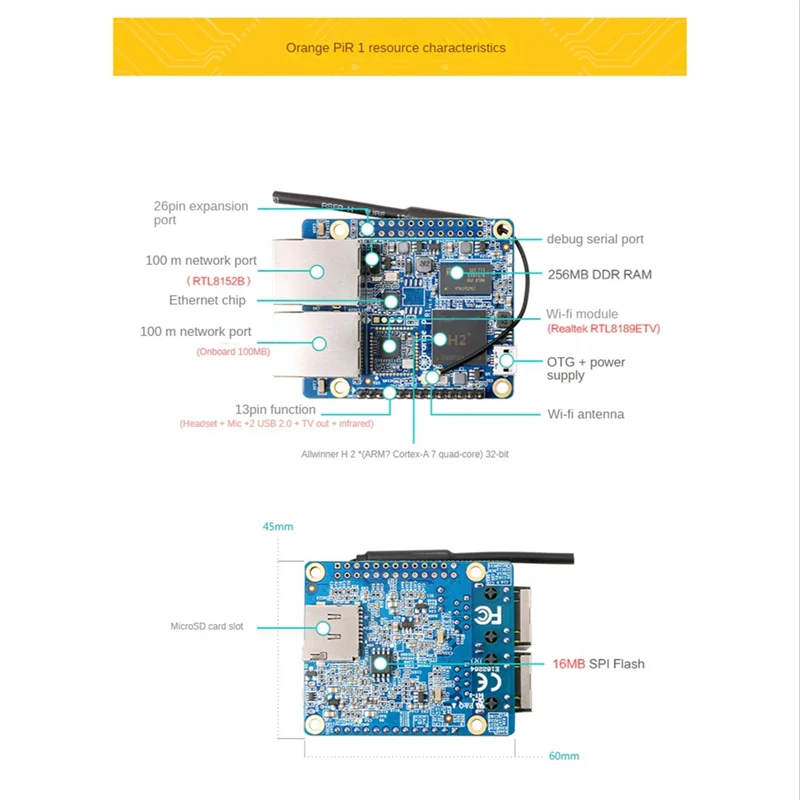 Dla Orange Pi R1 Allwinner H2 + Cortex-A7 czterordzeniowy 32-bitowy podwójny port sieciowy płytka rozwojowa programowanie pojedynczej płyty