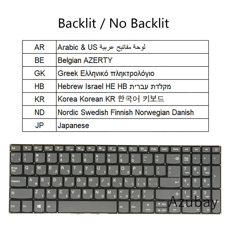 teclado para lenovo p5cpb ara bel kor pc5cpb nd pc5cp be pc5cp heb pc5cp jap pc5cp italiano coreano arabe hebraico grego 01