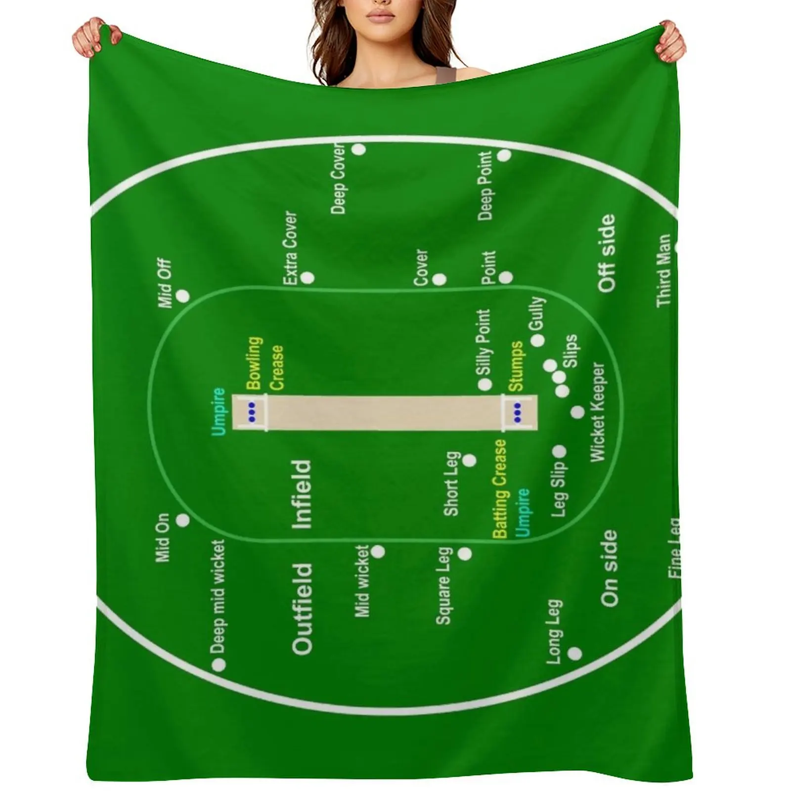 

Cricket Pitch Layout Throw Blanket Summer Cute Thins Blankets For Baby Blankets