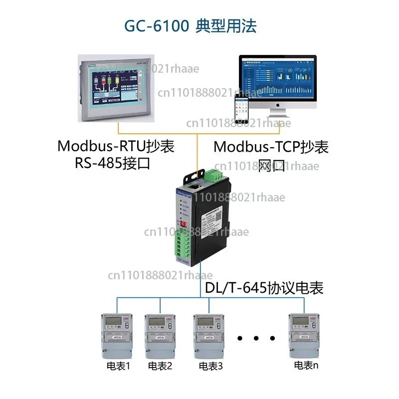 GC-6100 to network port modbus-TCP protocol converter dl protocol centralized meter reader meter to Ethernet