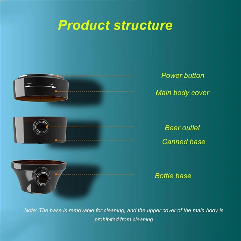 A03F-Universal Elektrische Bier Schaum Maker Ultraschall Schäumen Flasche Kann Adapter Tragbare Weinausgießer Tragbare Für BBQ/Partys/Outdoo