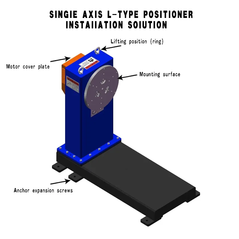L-shaped single-axis rotary table with PLC control and servo drive for motor end cover welding assembly and manufacturing