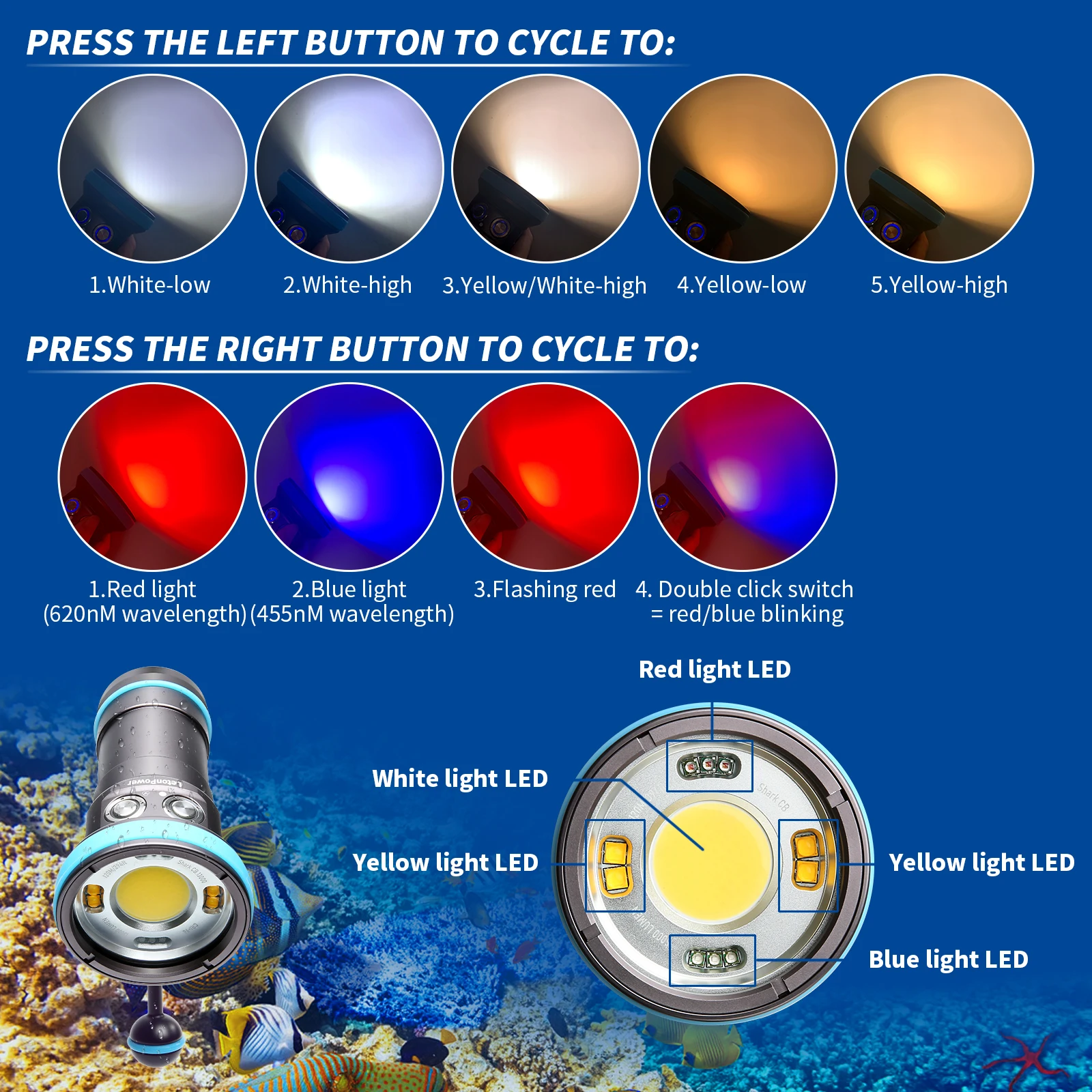 Linterna de Buceo Shark CB de - Photography High Angle reseña y precio