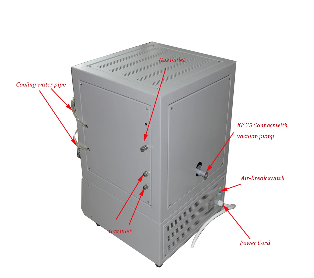 Argon Atmosphere 1700C Muffle Furnace for Precise Sintering