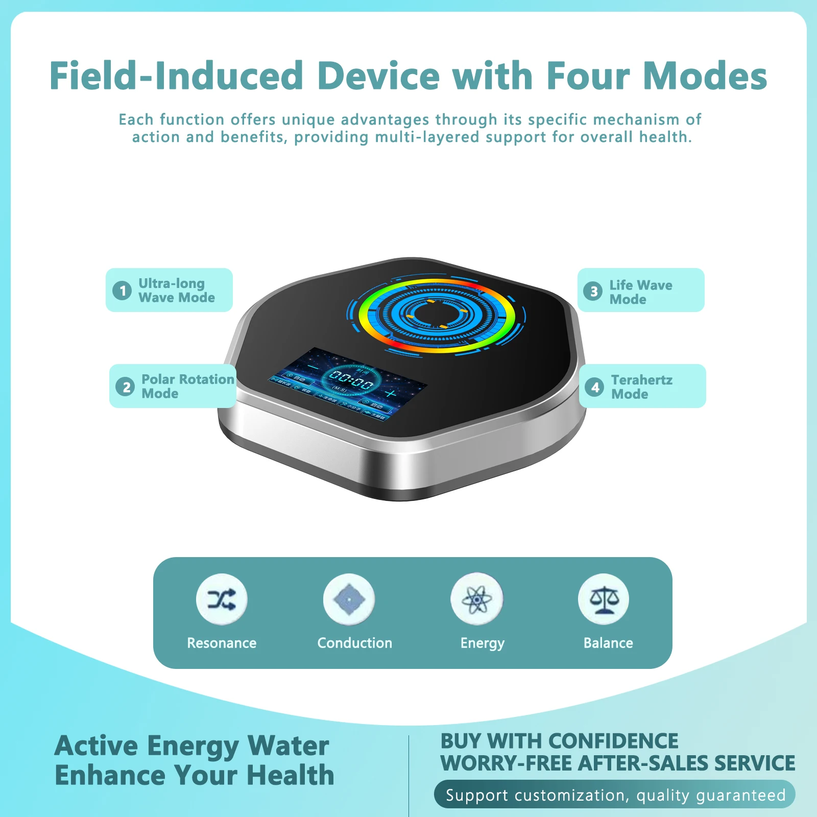 New Technology Hydrogen Terahertz 2.0 Water Machine Iteracare Home Care Small Molecule Water Device 4 Modes for Body Therapy