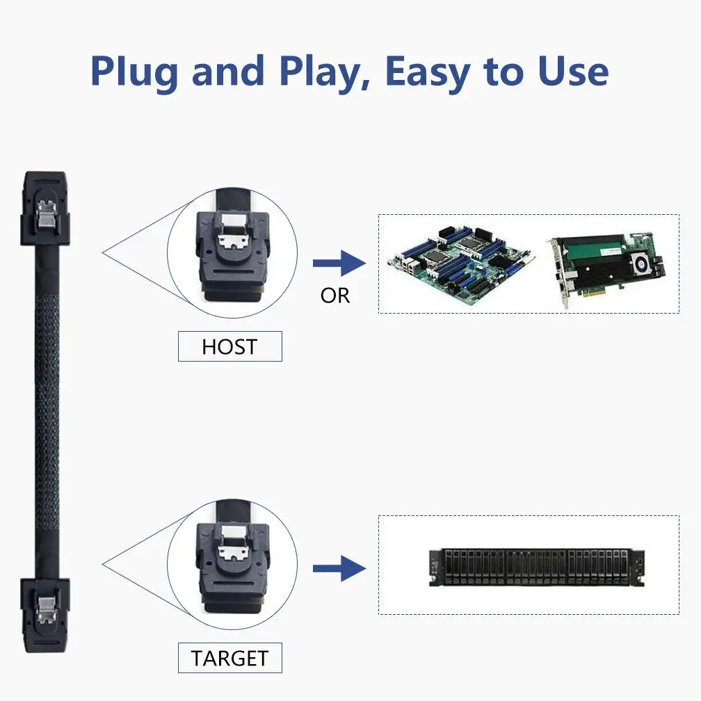 SAS SATA كابل Mini-SAS SFF-8087 إلى SFF-8087 كابل صغير SAS SFF8087 36P 7P كابل 12Gbps 50/60/70/80/1 سنتيمتر بيانات القرص الصلب