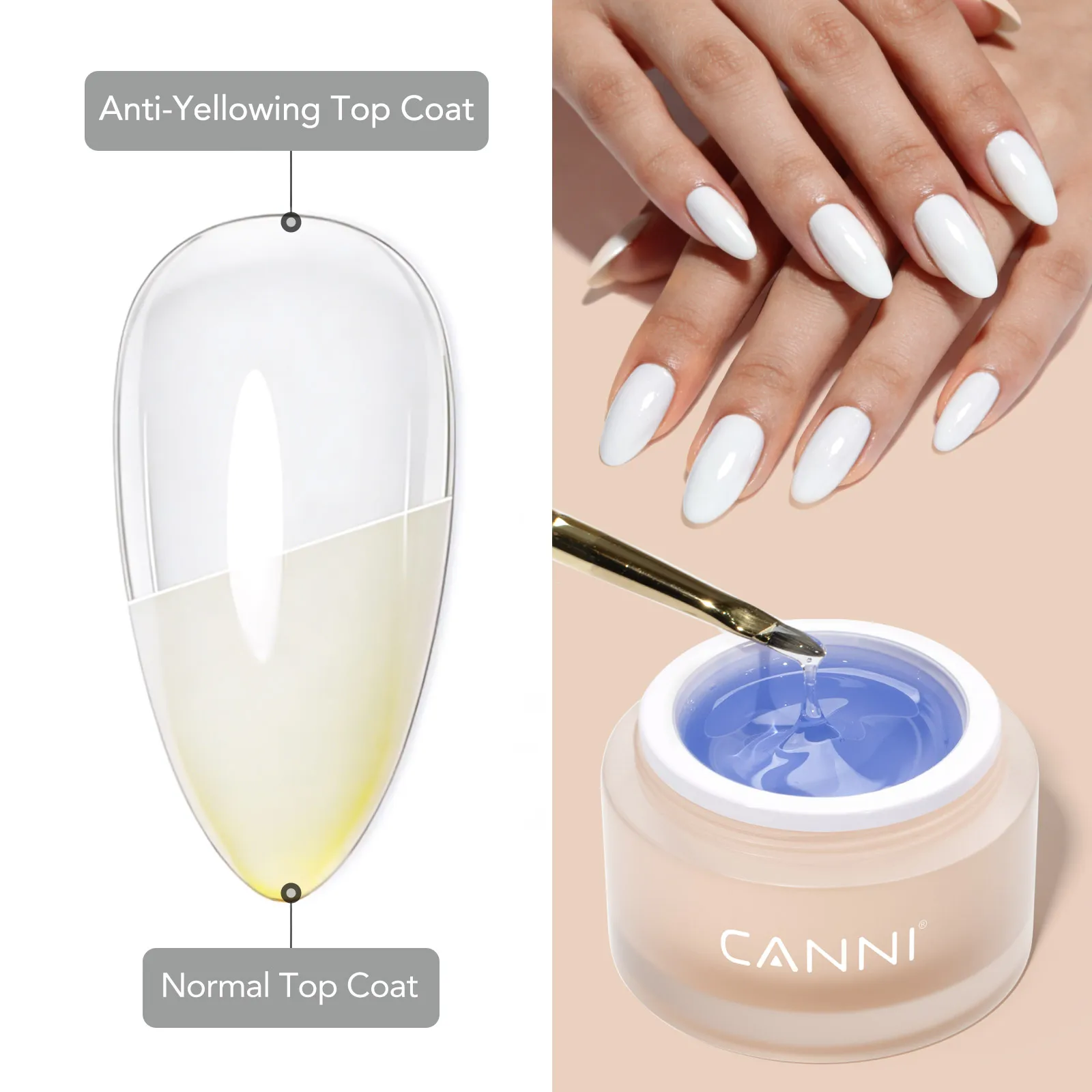 CANNI Purple Color High Shine No Wipe Top Coat Long Lasting Ultra Glossy Diamond Top Coat Soak Off UV LED Functional Gel 10ml