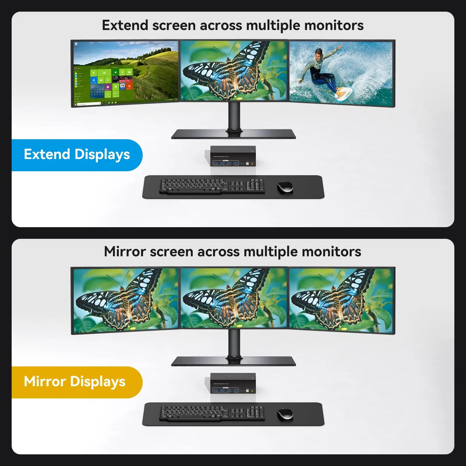 สวิตช์8K KVM 3จอคอมพิวเตอร์2เครื่อง DisplayPort 4K USB 3.0 KVM สวิตช์ DP สวิตช์มอนิเตอร์1.4สำหรับคอมพิวเตอร์2เครื่องพร้อมพอร์ต USB 4พอร์ต