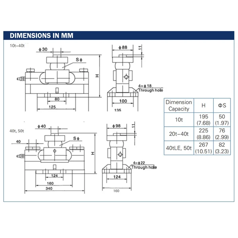 트럭 스케일 볼 유형 아날로그 로드셀용 HM9B 30t 영어 버전 사용