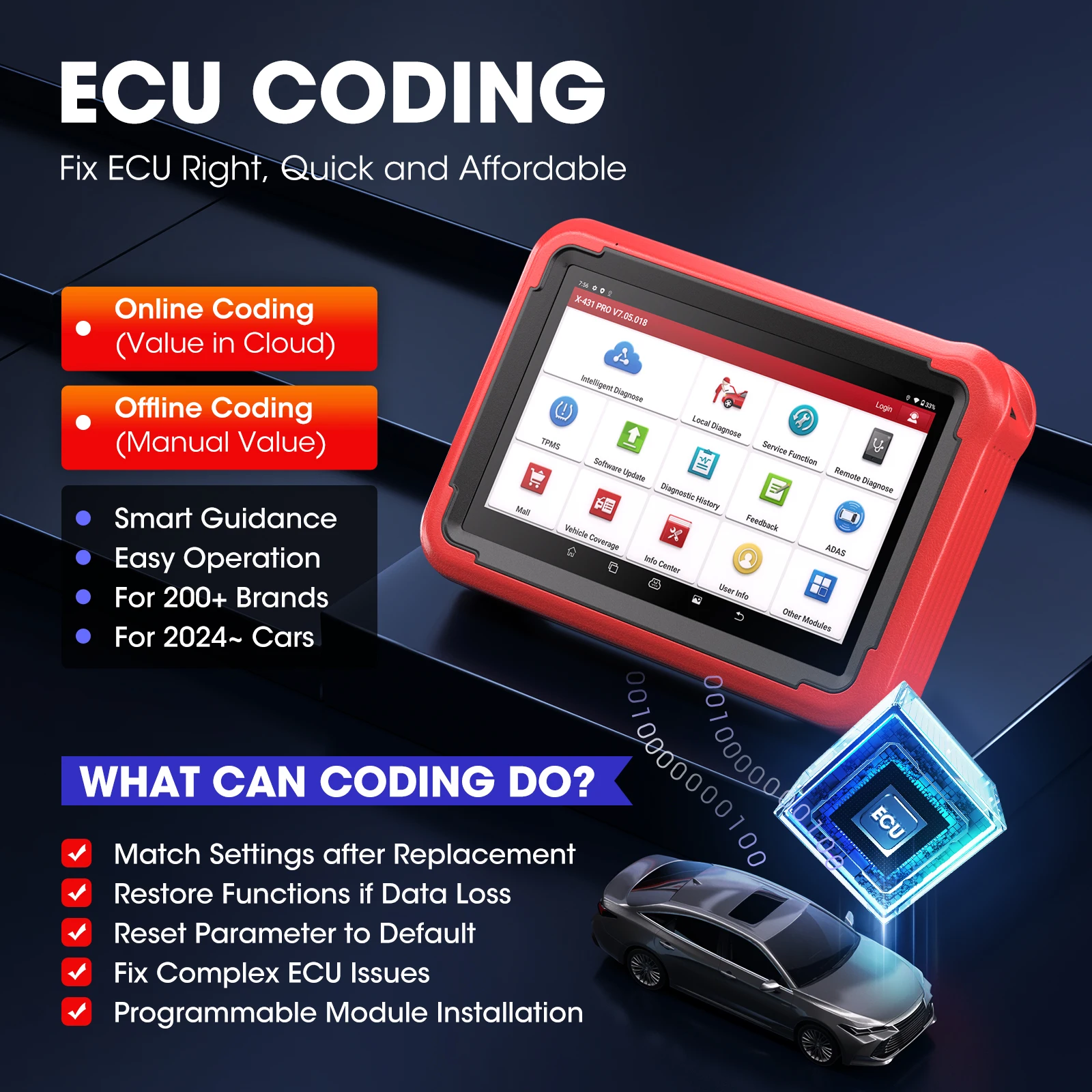 LAUNCH USX431PROSV5 Car Diagnostic Tools OBD2 Scanner Diagnost Auto Automotive Tool Vehicle Scan Autoscanner Diagnosis Professional Advanced Test ECU Coding Free Shipping