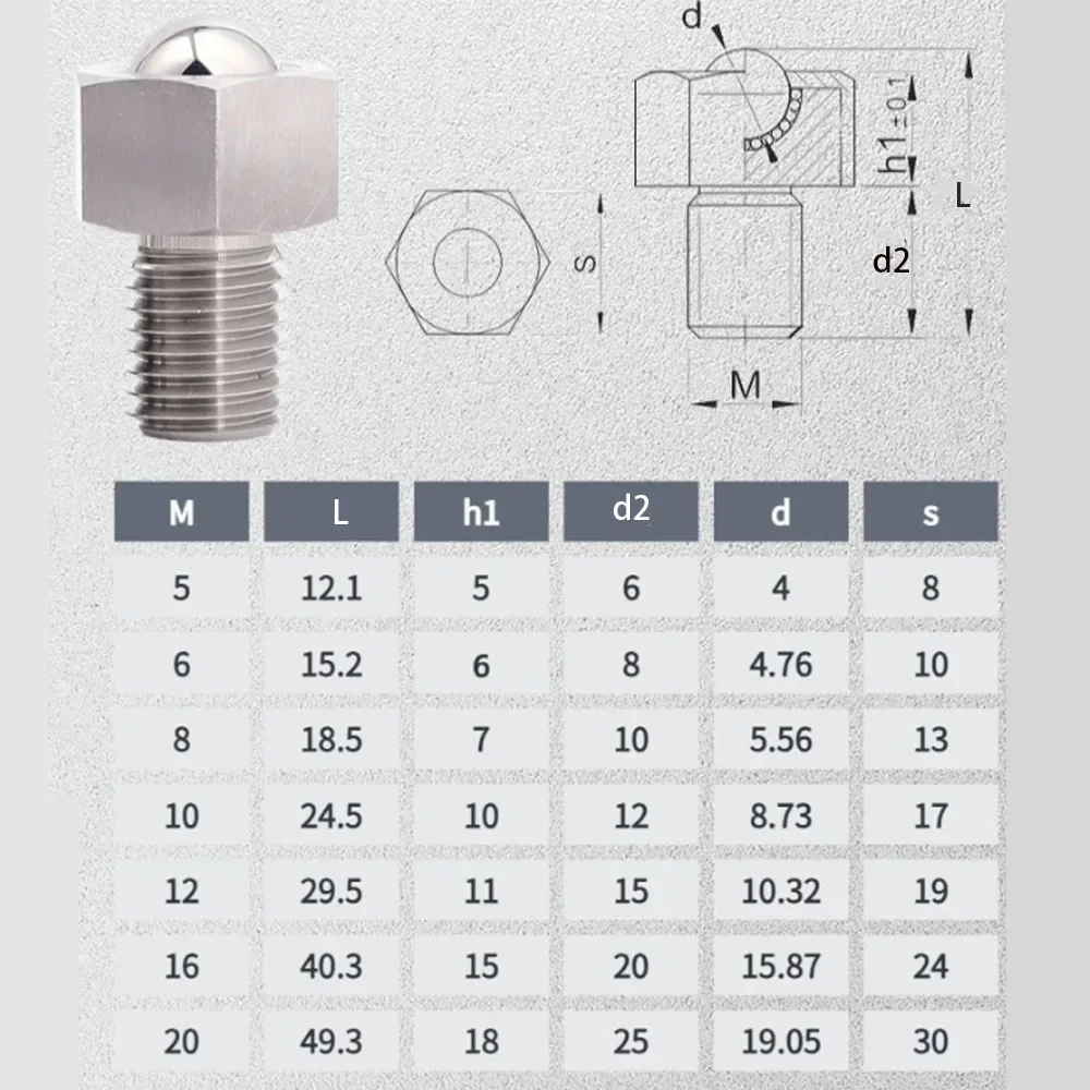 1/5/8/13Pcs Type-BCHL / BCHLJ Stainless Steel Hexagonal Head Screw With POM Ball / Stainless Steel Ball Conveyor Sliding Device