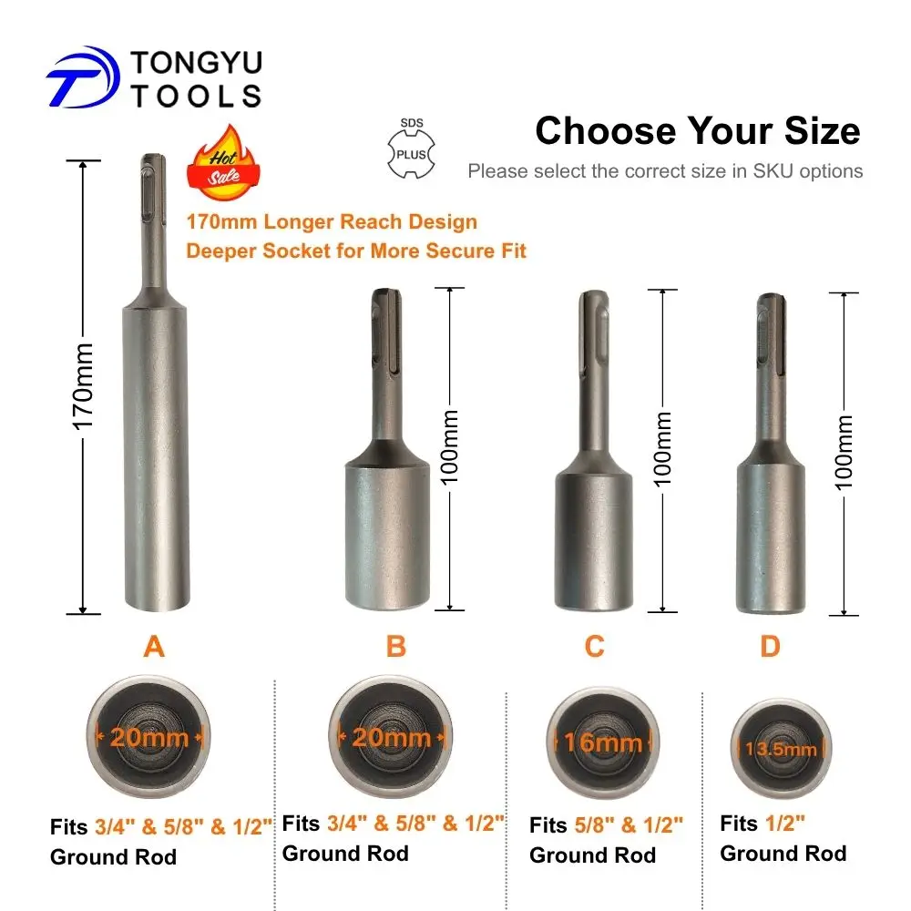 SDS Plus Erdungsstab-Einsteckbit 13,5-20mm für 1/2 5/8 3/4 Zoll Erdungsstangen, Erdungspfähle, Bohrhammer-Werkzeug – Detail 7