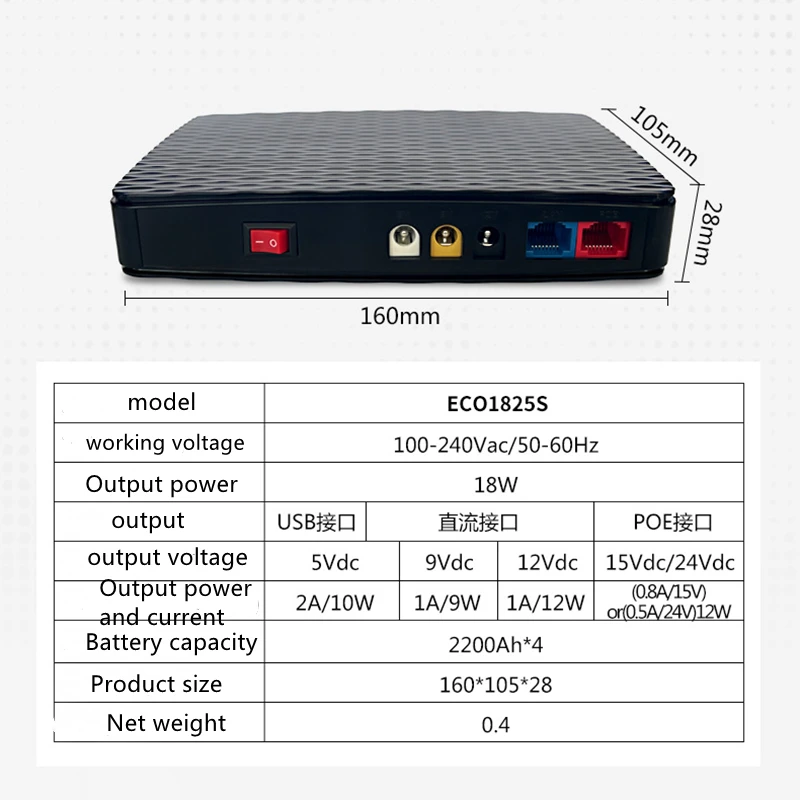 Imagem -04 - Mini Ups Portátil Fonte de Alimentação Ininterrupta para a Casa Bateria de Backup para Roteador Wi-fi Câmera ip 8800mah 5v 9v 12v 15v 24v