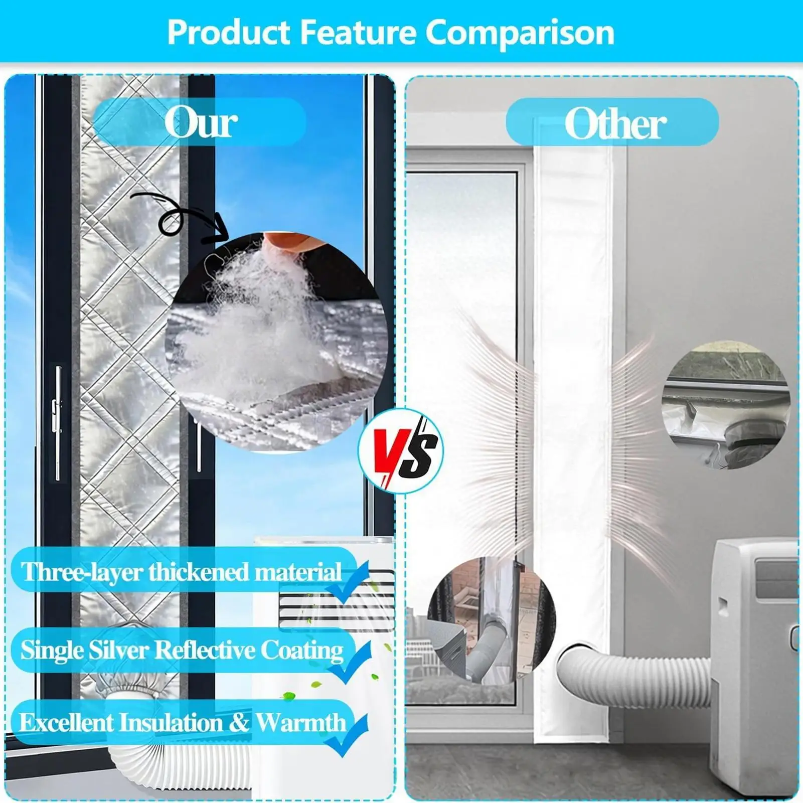 Portable AC Window Sealing Cloth Sunscreen Coating No Drill Mobile Air Conditioner Vent Kit Exhaust Hose Cover for Sliding Door view 5