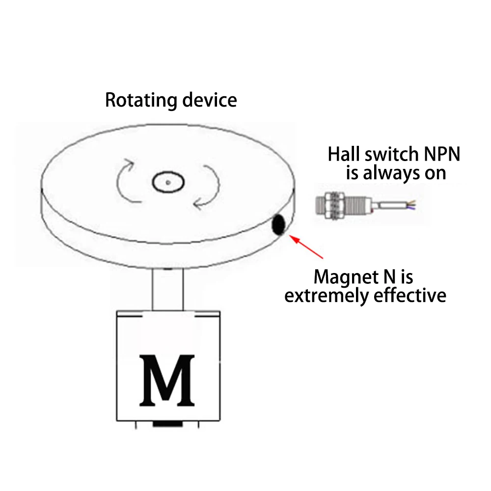 4-Digit LED Display Tachometer Gauge NPN DC8-24V 10-9999RPM RPM Speed Meter Hall Proximity Switch Sensor for Lathe Conveyor Belt