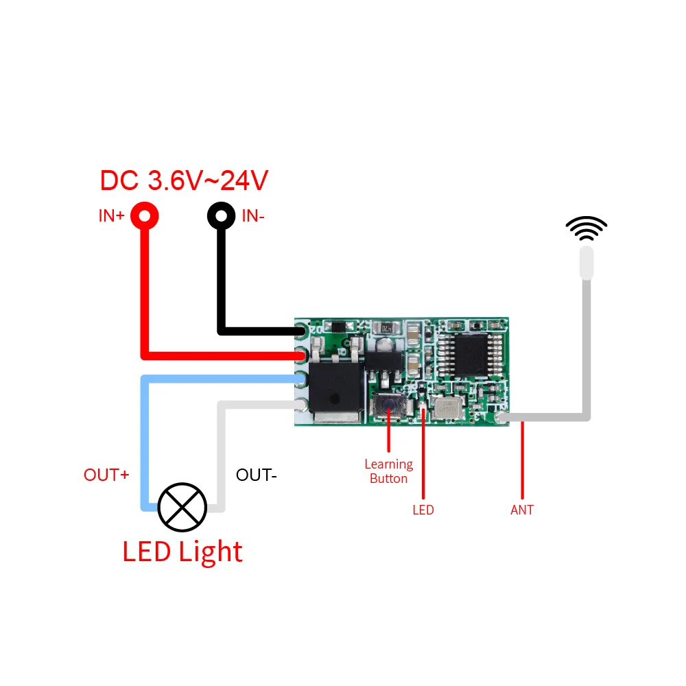 GERMA uniwersalny bezprzewodowy 433 Mhz DC 3.6V-24V pilot przełącznik 433 Mhz 1 CH RF przekaźnik odbiorczy kontroler oświetlenia LED DIY Kit