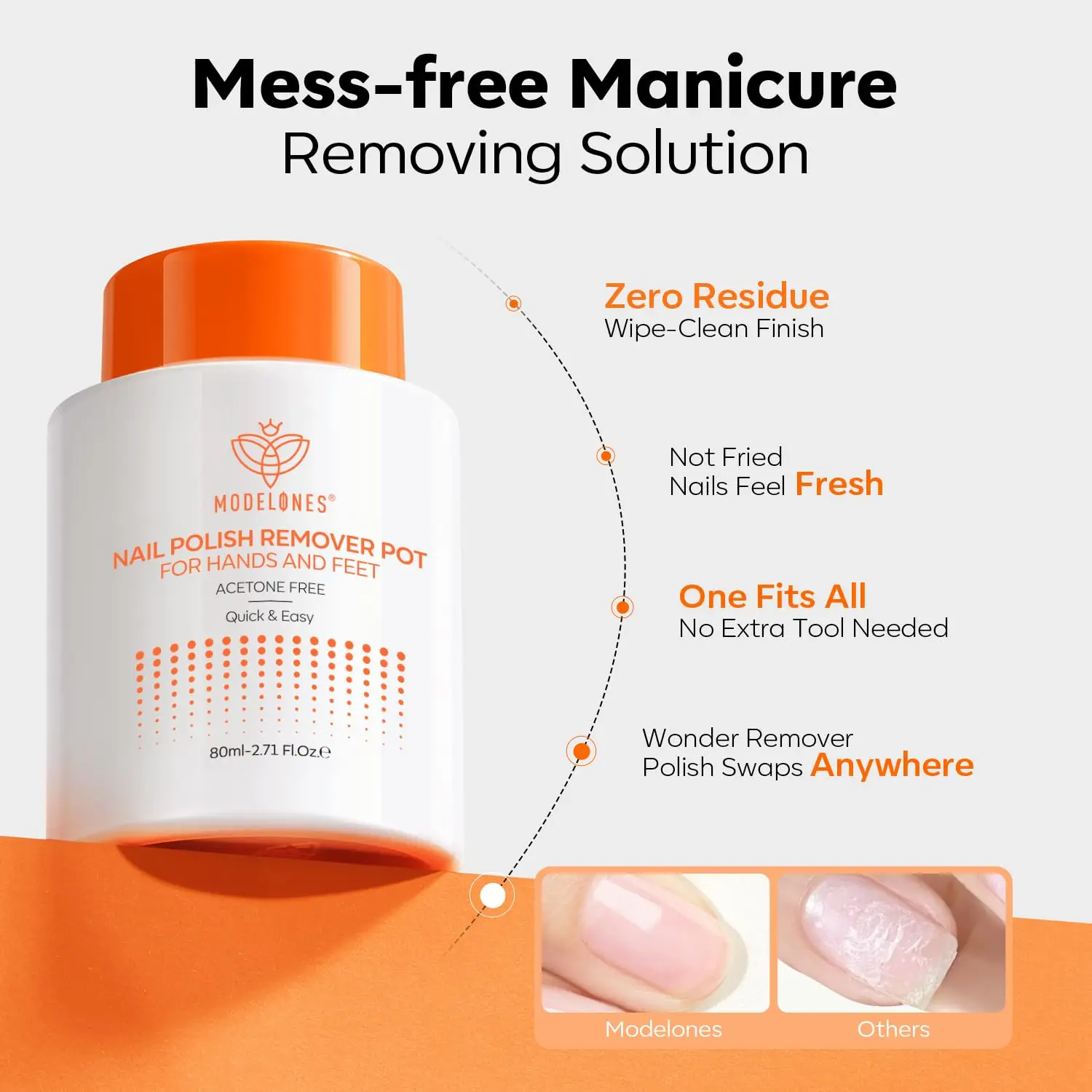 modelones Removedor de Esmalte de Uñas Sin Acetona, No Reseca, con Aceite de Jojoba y Tapa con Esponja Adicional, para Eliminar Esmalte de Uñas