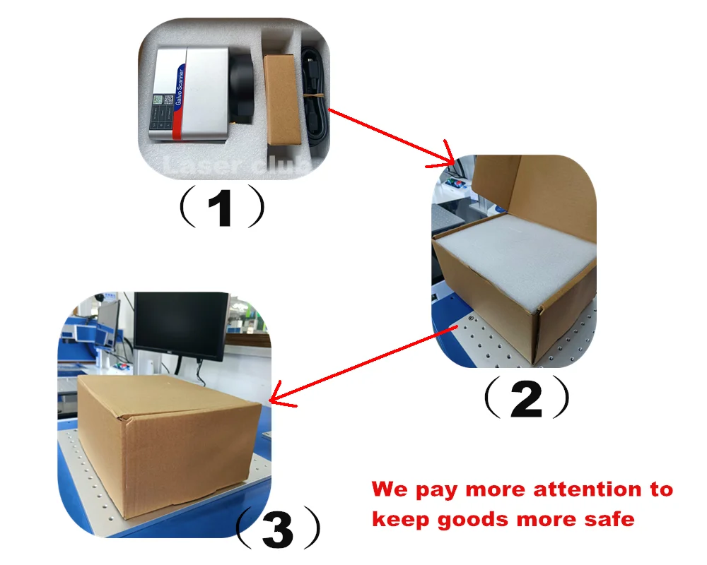 Free shipping RC1001 Scanning Galvo Head Set  Galvanometer Scanner 10.6um &1064nm & 355nm with Power Supply for Fiber Marking