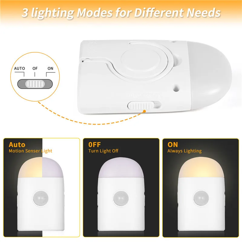 1Pc Magnetic Human Body PIR Sensor Light Eye Protection USB Charging Induction Night Light Bedroom Walling LED Night Light