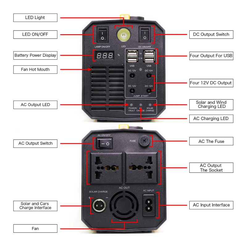 Draagbare Powerbank Station 220V 26ah Led Display 500W Ups Reislader