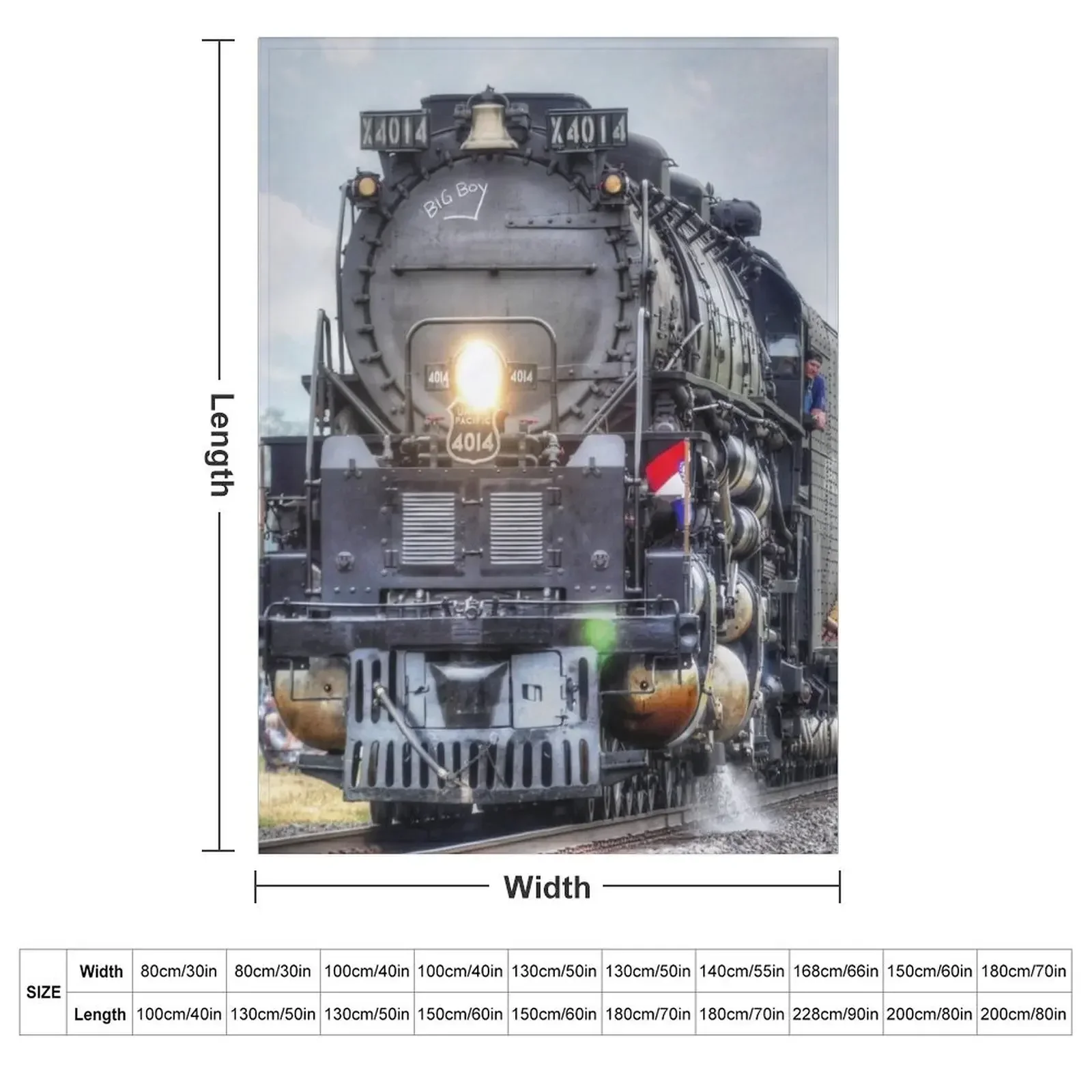 Steam Engine Throw Blanket couch cozy soft plush fuzzy picnic outdoor blanket