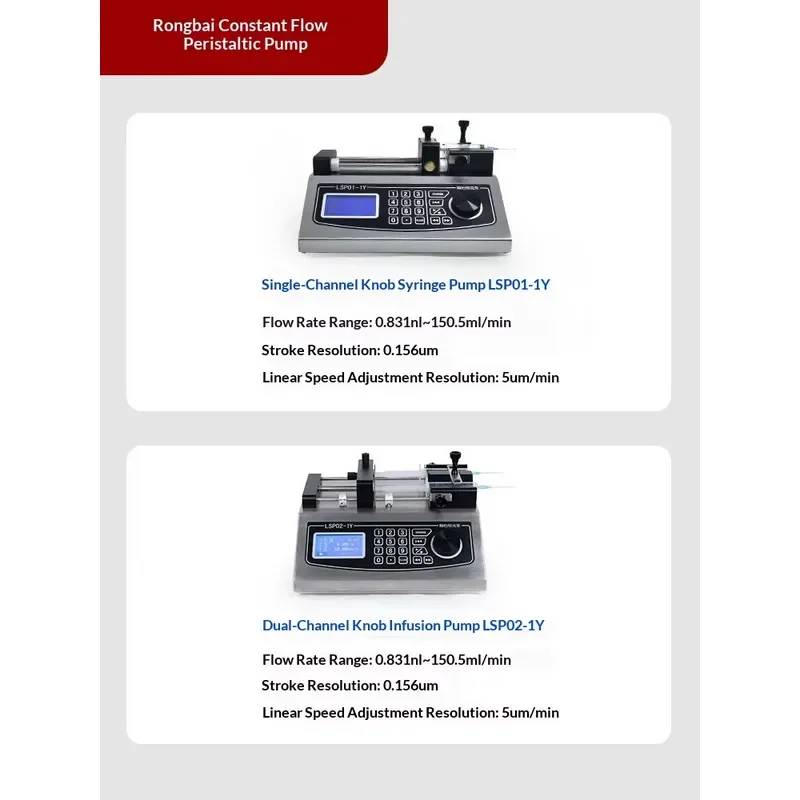 High Precision Pump, Lab Microinjection/ Pump for Electrospinning & Research, Programmable with Touch Screen