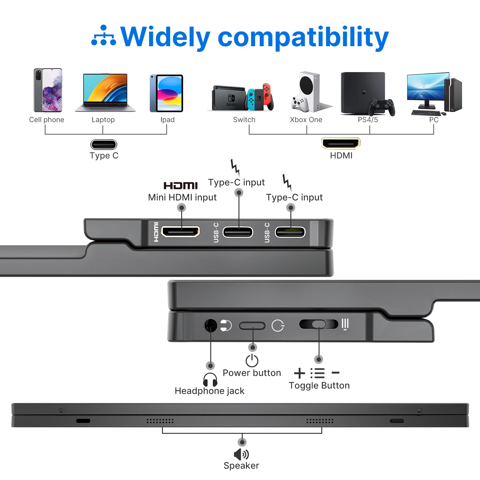 Monitor de tela externa portátil, 14,1 ", 1080P, IPS, 60Hz, segundo monitor, laptop, PC, Mac, Android, Xbox, PS4, 5 Switch