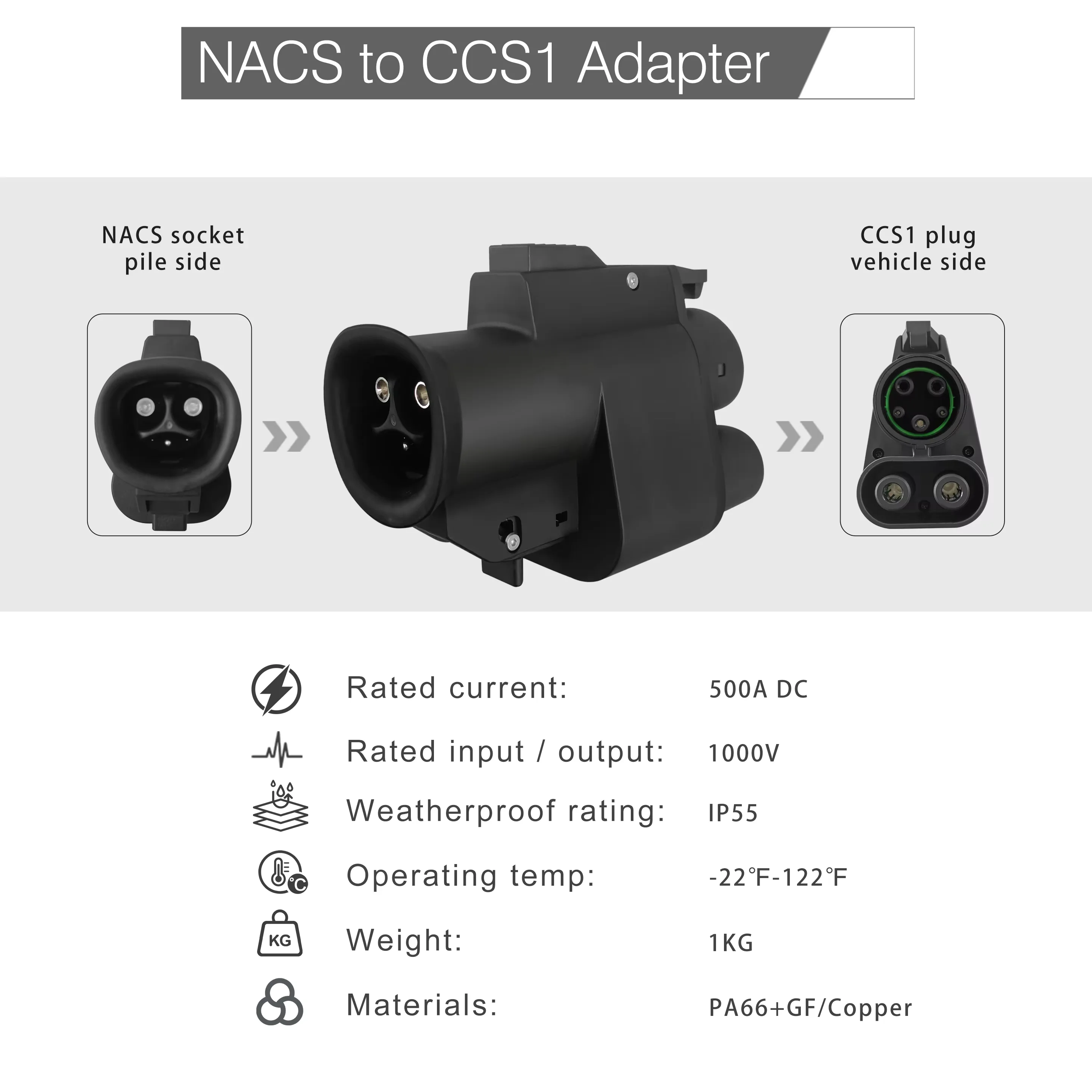 شاحن سريع تيار مستمر محول NACS إلى CCS1 تسلا إلى كومبو 1 EV CCS 1 محول شاحن كومبو محول لشاحن تسلا سوبر