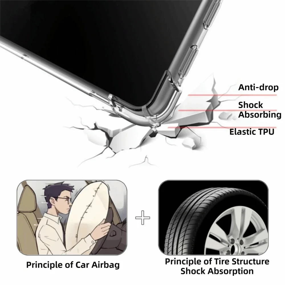 Shockproof 11 Inch Tablet Case Wear Resistant Anti-fall Protective Cover Air Bag Transparent Back Shell for Tecno Mega Pad 2