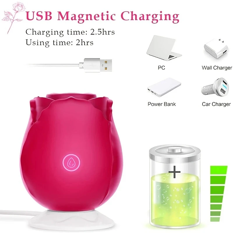 Red Rose Vagina Sucking Vibrator 10 Mode sucking modes G Spot Clitoral and sexy nipple Sucking Stimulator sex toys image 5
