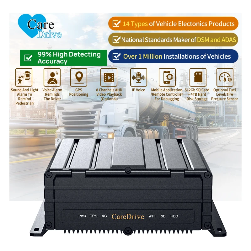 AlwayCare 8-Channel AHD 1080P Video Dash Cam All-in-One Driving Safety Warning System With Record Playback For BSD Cargo Trucks